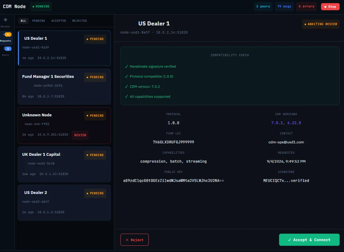CDM Node peer request screen showing a verified handshake signature, protocol and CDM version compatibility, firm LEI and public key, with accept and reject controls